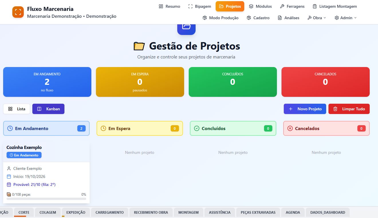 Projetos em produção no Fluxo Marcenaria